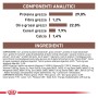 Informazioni nutrizionali e lista ingredienti per t.b.t. cibo secco per cani.