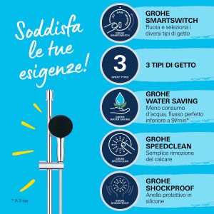 Set soffioni t.b.t. con diversi getti e funzioni.