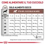 Guida all'alimentazione per t.b.t. cibo secco per cani, tabella con quantità per età e peso.