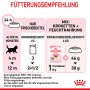 Guida all'alimentazione umida Royal Canin Kitten, dosaggio in base all'età e al peso.