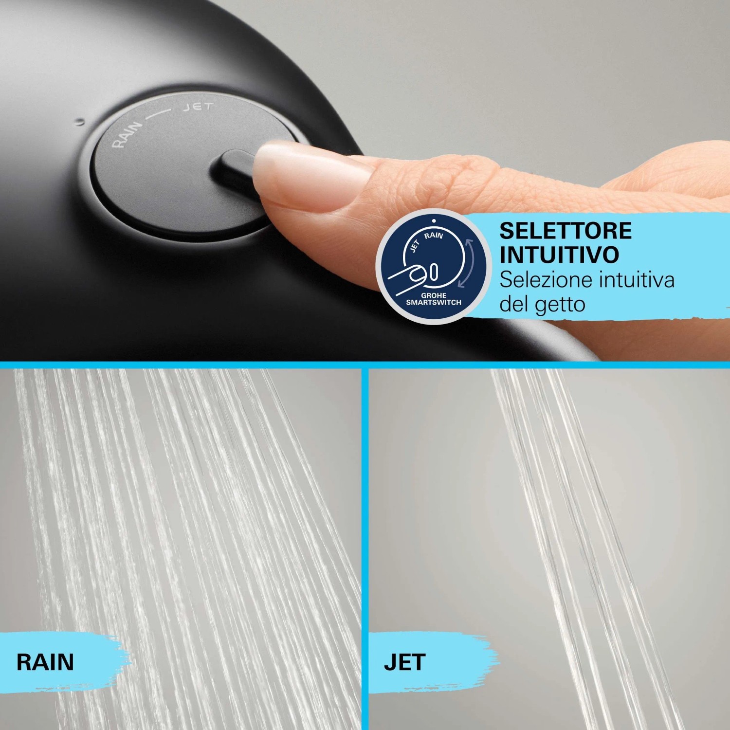 Sistema doccia Grohe Vitalio: dettaglio dei getti Rain e Jet, deviatore SmartSwitch.