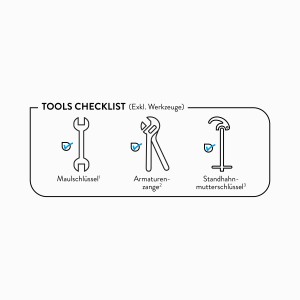Checklist degli strumenti (strumenti esclusi): Chiave inglese, chiave per rubinetti, chiave per rubinetti a colonna.