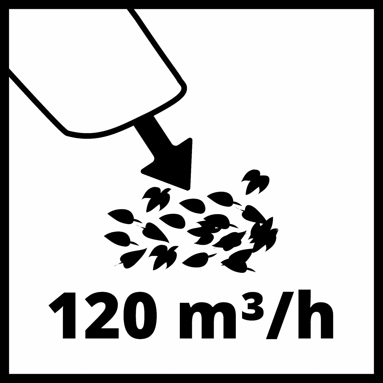 Simbolo per soffiatore a batteria Einhell: flusso d'aria 120 m³/h per rimuovere le foglie.