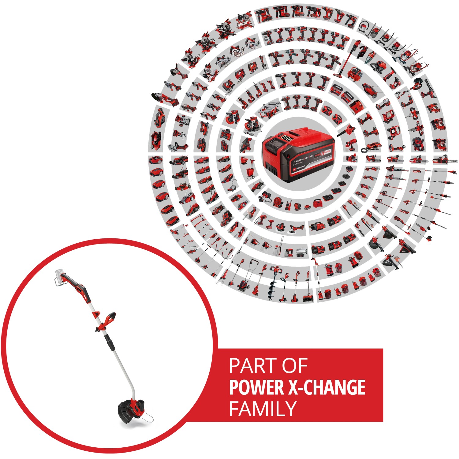 Einhell Tagliabordi a batteria GE-CT 18/33 Li E-Solo, parte della famiglia Power X-Change.