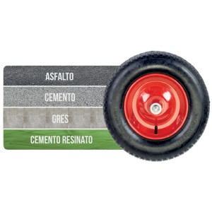 Ruota con cerchio rosso e pneumatico nero per diverse superfici.