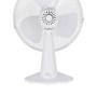 Ventilatore da tavolo bianco con griglia di protezione e tre pale del rotore visto da dietro.