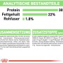 Infografica Royal Canin Digestive Care Mini: Composizione, analisi e additivi del cibo per cani.