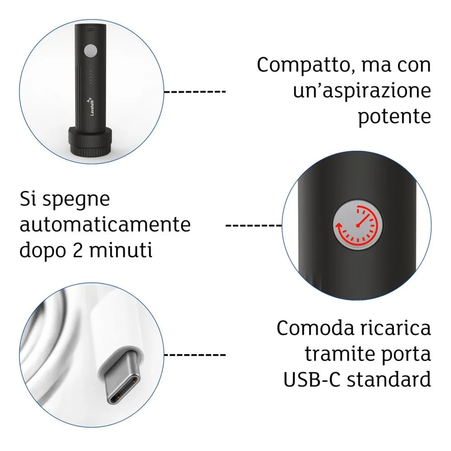 Pompa Sottovuoto Wireless USB-C 25W per Sacchetti Salvaspazio_3