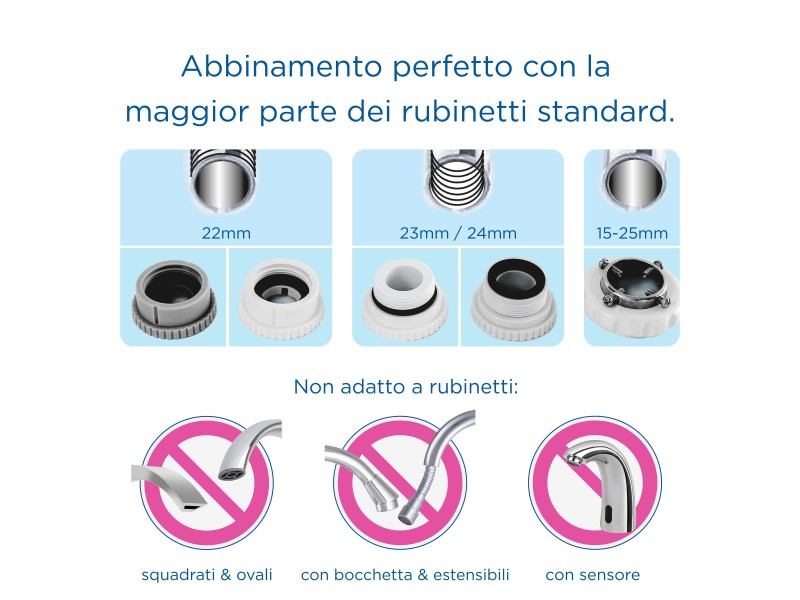 Brita Sistema filtrante On Tap Pro V-MF Per il Rubinetto - 1 Filtro incluso  nella confezione