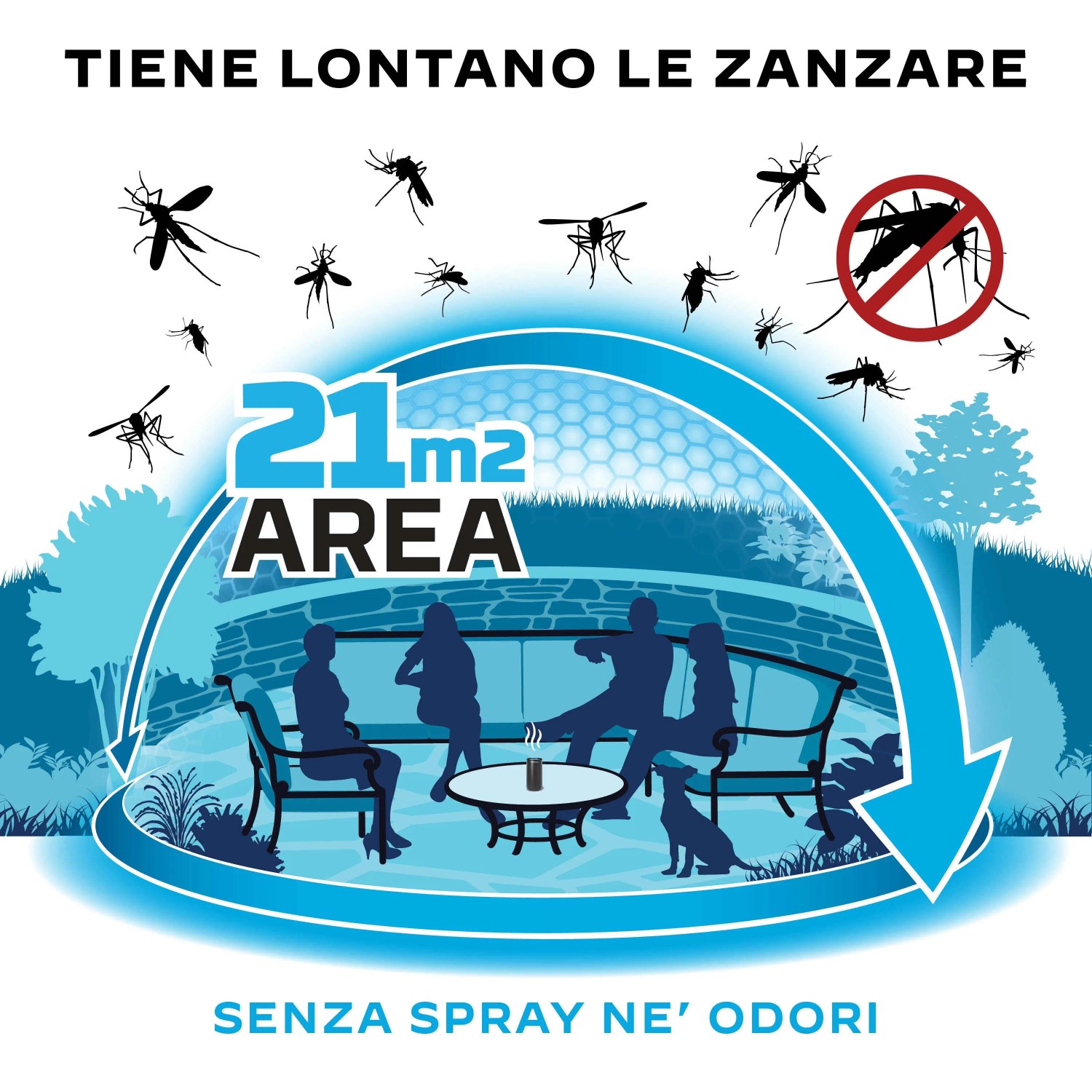 Illustrazione: Antizanzare per 21m² senza spray né odori.