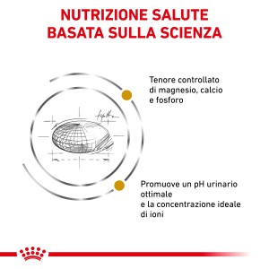 Illustrazione di t.b.t. cibo secco per gatti: Tenore controllato di minerali e supporto al pH urinario.