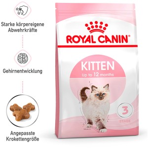 Royal Canin Kitten cibo secco 400g per gattini fino a 12 mesi.