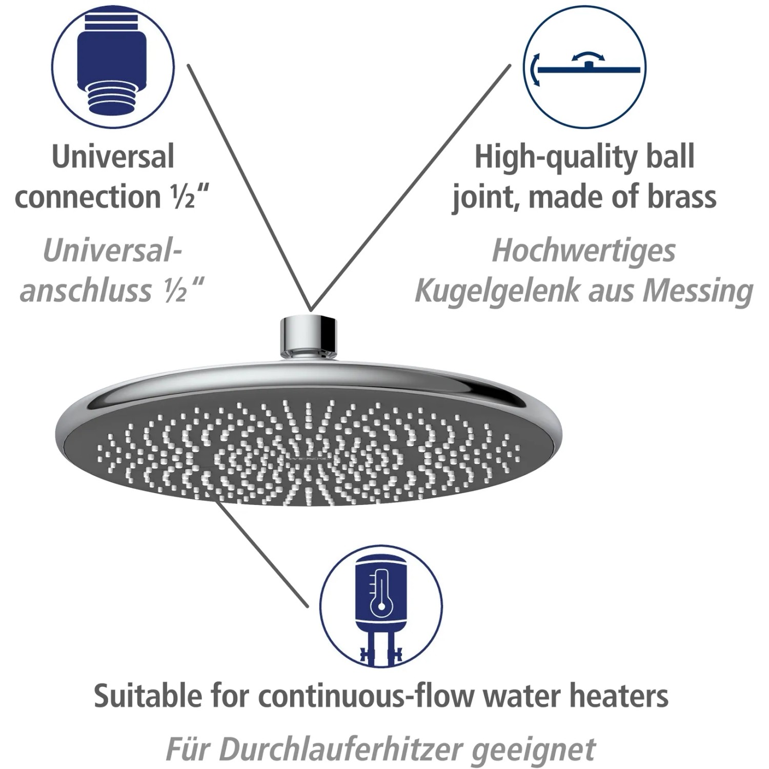 Dettaglio del soffione doccia a pioggia del sistema doccia Wenko Watersaving Chrome, adatto per scaldabagni istantanei.