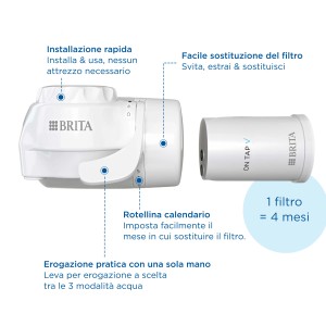 Filtro acqua Brita On Tap: Installazione facile, cambio filtro e funzionamento con una sola mano per acqua potabile pulita.