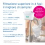 Filtro acqua t.b.t. in uso, riduce calcare, cloro e metalli.