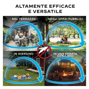 Esempi di applicazione Thermacell: protezione dalle zanzare per terrazzi, giardini, spazi pubblici e serate con amici.