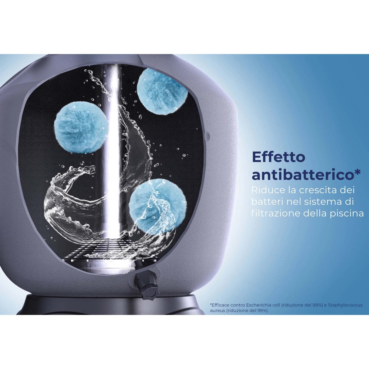 Gre Pool-Filterbälle Aqualoon 500g nel filtro con acqua. Alternativa alla sabbia filtrante per acqua pulita della piscina.