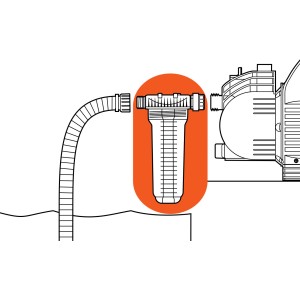Prefiltro pompa Gardena fino a 6000 l/h per proteggere da sporco e sabbia.