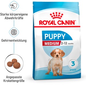 Royal Canin Medium Puppy cibo secco 4kg per cuccioli di taglia media.