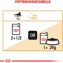 Tabella di alimentazione per cibo umido per gatti Royal Canin Hair & Skin Care, raccomandazione di dosaggio.