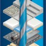 Punta Bosch Expert Multi Construction CYL-9, 8mm, punta universale per diversi materiali.