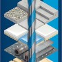 Punta Bosch Expert Multi Construction CYL-9, 6mm, punta universale per diversi materiali.