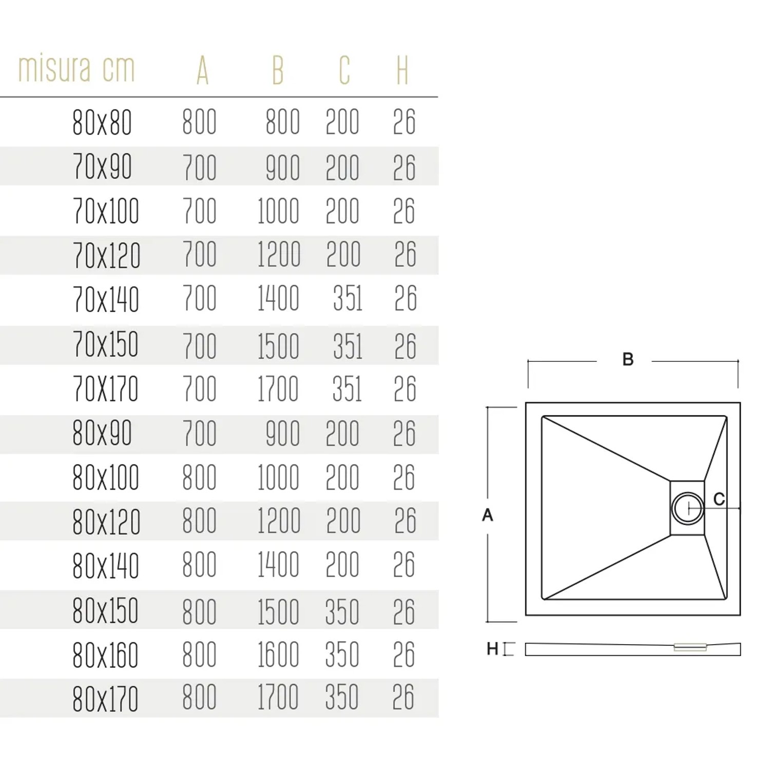 Disegno tecnico di un piatto doccia t.b.t. con dimensioni.