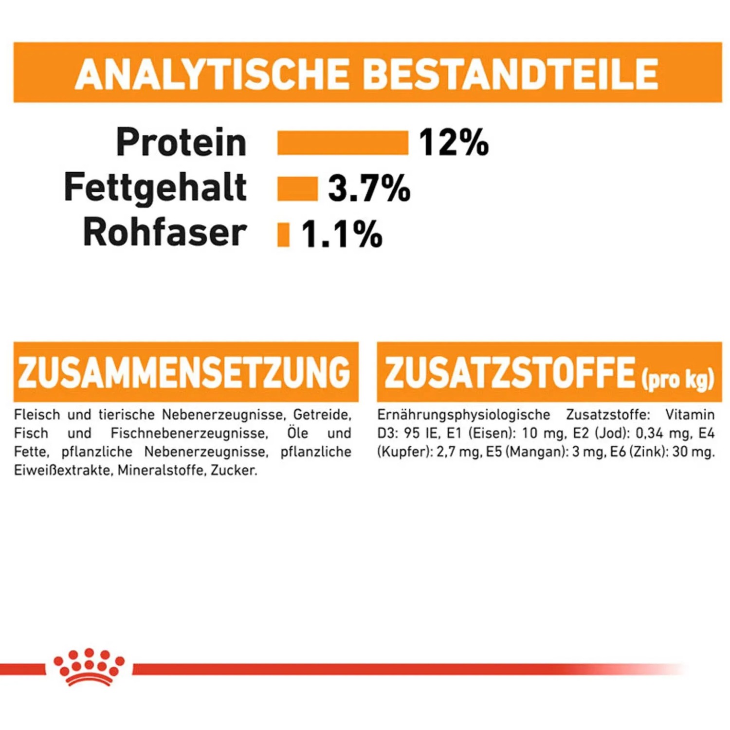 Royal Canin Hair & Skin Care alimento umido per gatti, composizione e additivi.