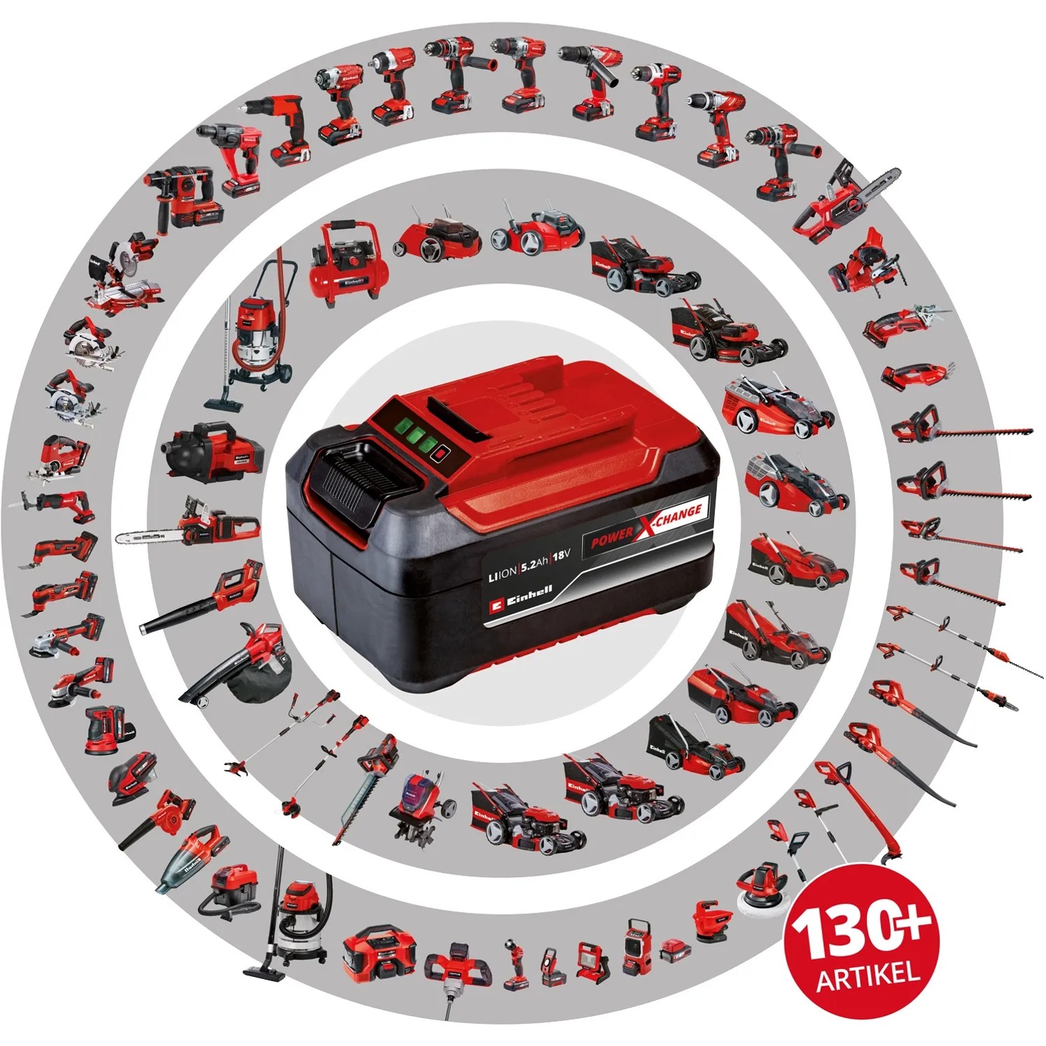 Batteria Einhell Power X-Change con vari utensili della serie sullo sfondo.