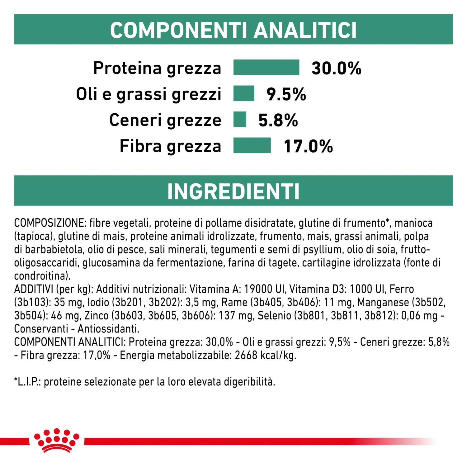 Informazioni nutrizionali e lista ingredienti per t.b.t. cibo secco per cani.