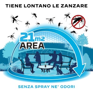 Illustrazione: Antizanzare per 21m² senza spray e odore.