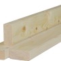 Listelli in legno piallato, colore legno chiaro, per finiture interne e progetti fai-da-te.