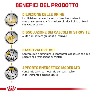 Benefici del prodotto t.b.t. cibo per gatti: diluizione delle urine, dissoluzione della struvite, basso valore RSS, contenuto energetico moderato.