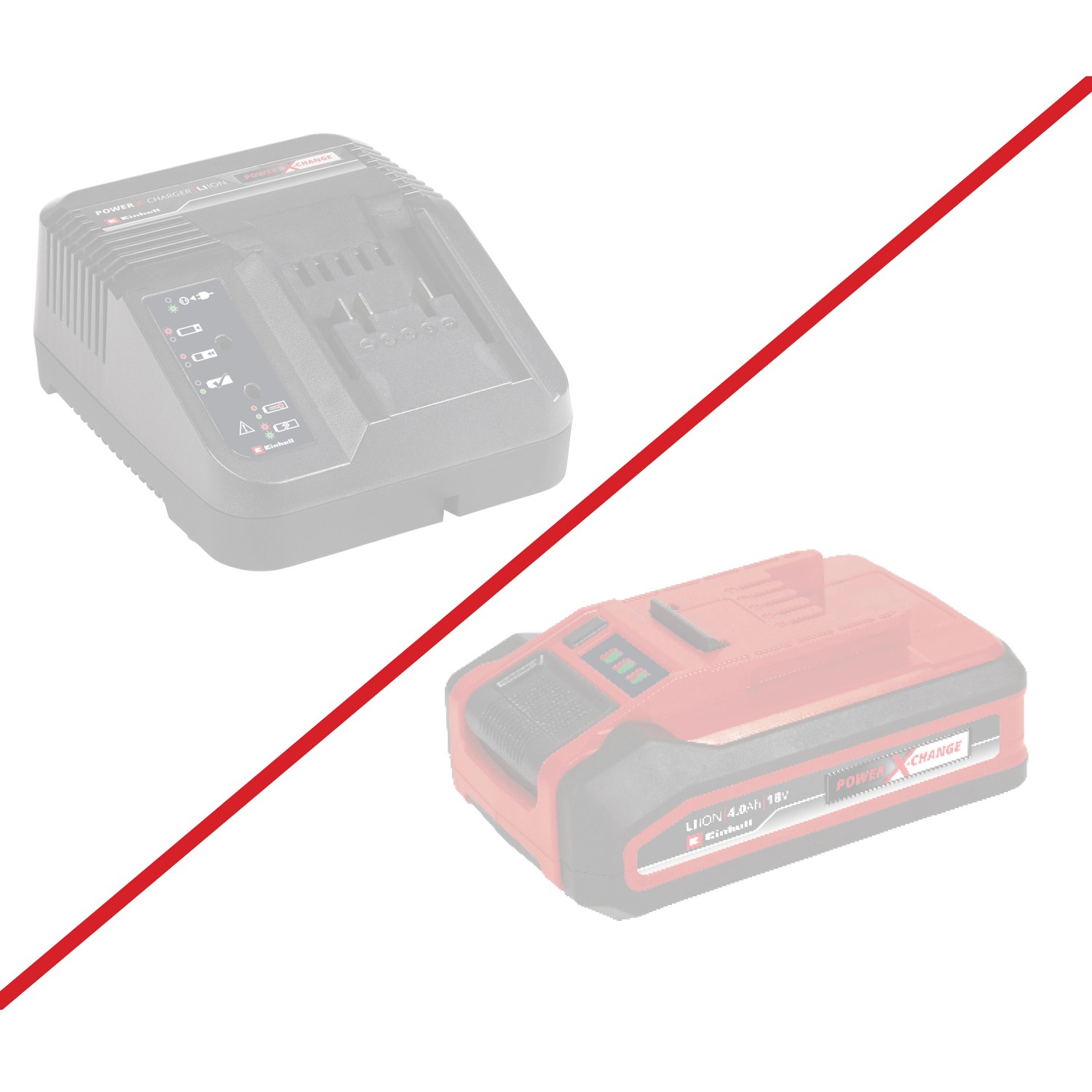 Batteria e caricabatterie Einhell Power X-Change (non inclusi) per smerigliatrice angolare.