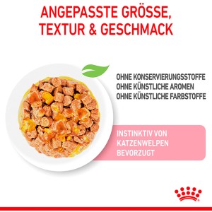 Royal Canin Kitten cibo umido in gelatina, alimento per gattini, porzione da 85g.