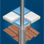 Punta per ceramica dura Bosch Expert Hex-9, 4 mm, per piastrelle. Durevole e precisa.