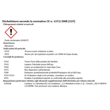 Disabituante cane e gatti 500 ml