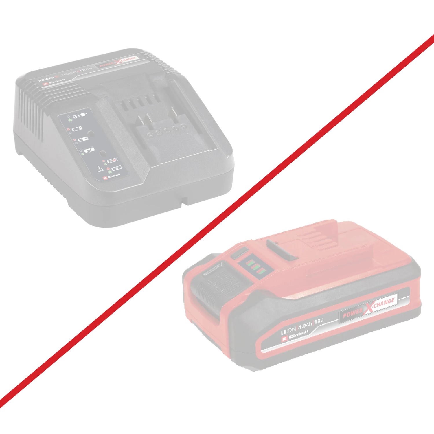Batteria e caricabatterie Einhell Power X-Change per cesoie per erba e arbusti.