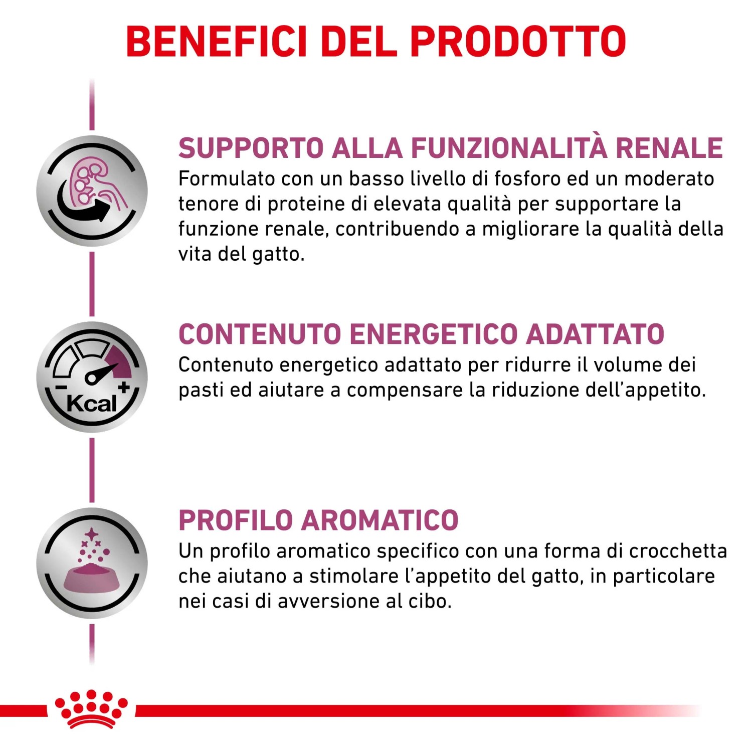 Vantaggi del prodotto t.b.t. cibo secco per gatti: funzione renale, contenuto energetico, profilo aromatico.