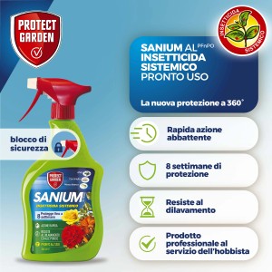 Antiparassitario Sanium pronto all'uso in flacone spray verde.
