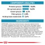 Informazioni nutrizionali e lista ingredienti per t.b.t. cibo secco per cani.