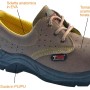 Scarpa da lavoro t.b.t. in pelle marrone, con puntale in acciaio e fodera traspirante.