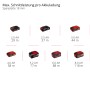 Batterie Einhell Power X-Change di diverse dimensioni per fresatrici e utensili.