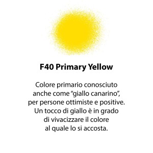 Macchia di colore giallo primario per il fai-da-te.
