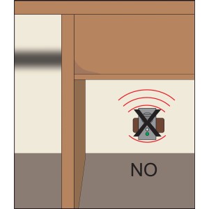 Posizionamento errato di una trappola elettronica per topi sotto un tavolo con la nota 'No'.