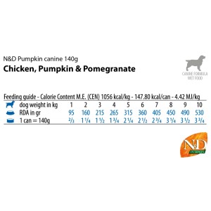 N&D Pumpkin cibo umido per cani 140g, Pollo, Zucca & Melograno. Canine Formula.