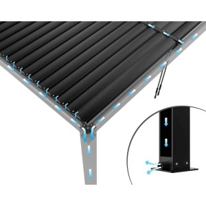 Dettaglio del sistema di drenaggio dell'acqua di un gazebo nero.