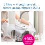 Filtro acqua Brita: Diverse viste del filtro in uso. Filtro per acqua potabile pulita.