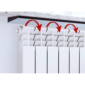 t.b.t. per isolamento interno sopra un radiatore con frecce rosse che mostrano la circolazione dell'aria.