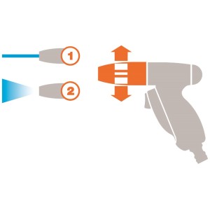 Immagine simbolo: Modalità di spruzzo regolabili di una pistola per irrigazione.
